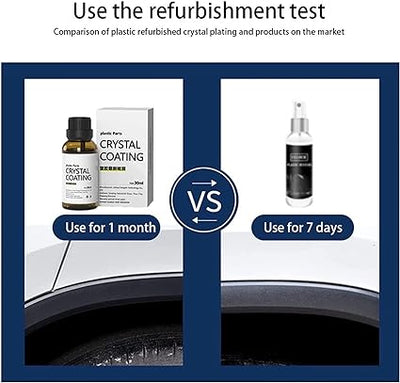 Crystal Coating Polish – Buy 1 Get 1 FREE | بوليش كريستال للتلميع – اشترِ واحد واحصل على الآخر مجاناً